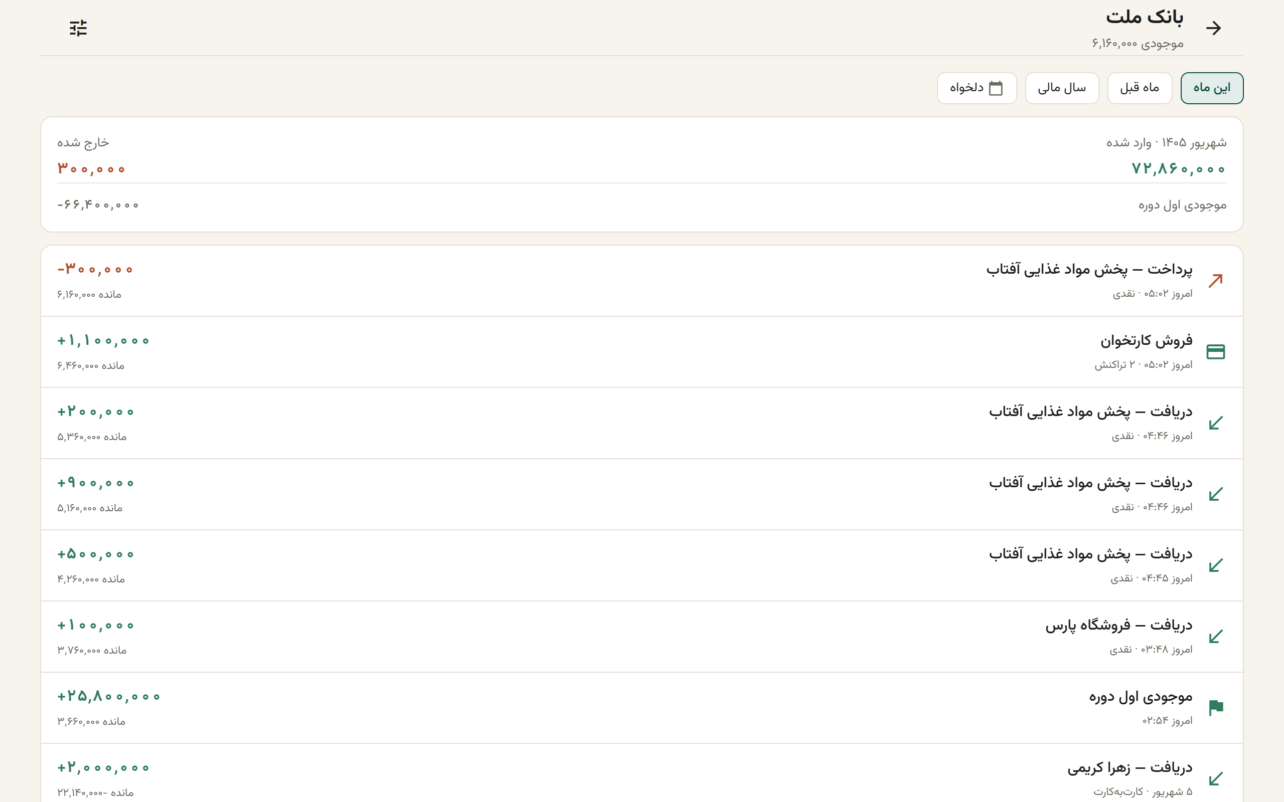 گردش یک حساب با کارت خلاصه و فهرست تراکنشها